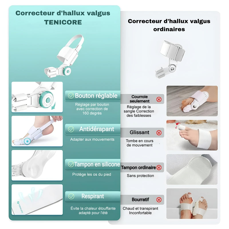 Correcteur universel pour hallux valgus